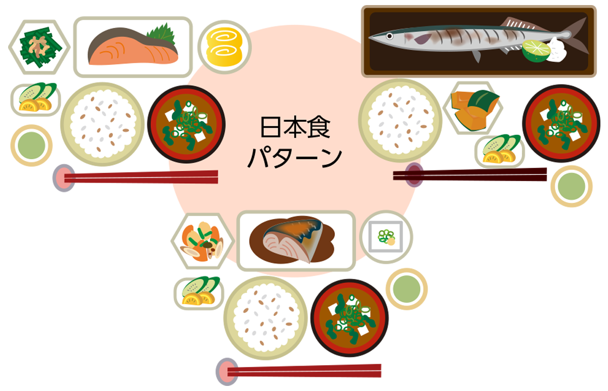 日本食パターンイメージ