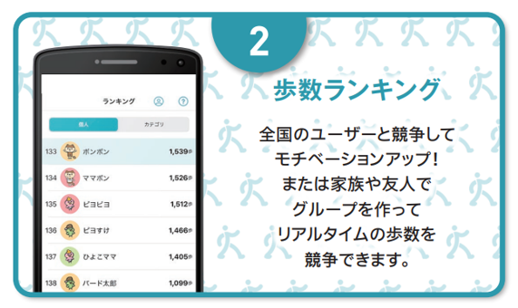 歩数ランキング