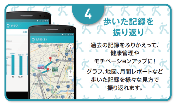 歩いた記録を振り返り